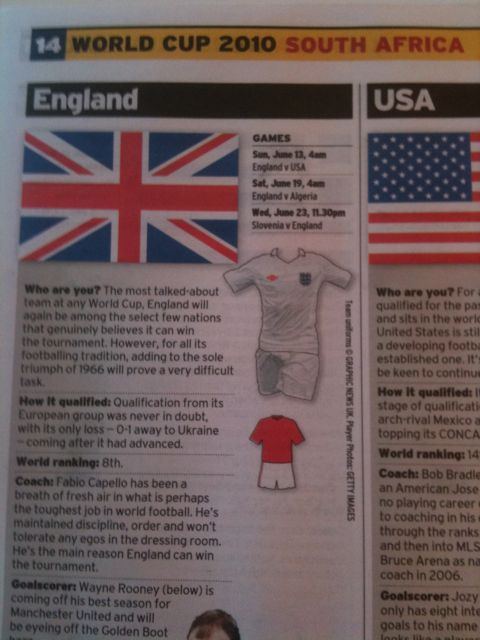 England?